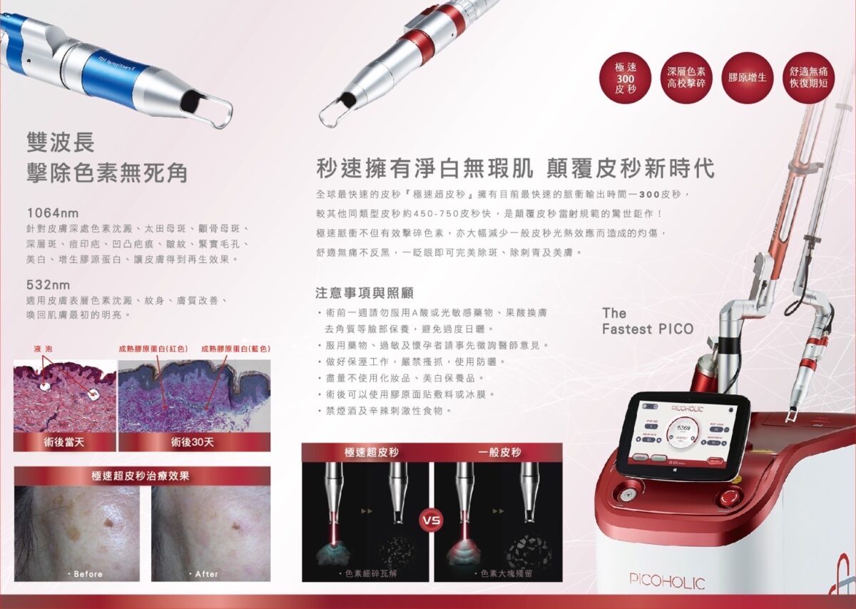 博榮健康美學診所 picoholic